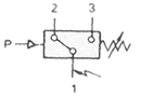 YWK-50系列压力控制器开关作用过程