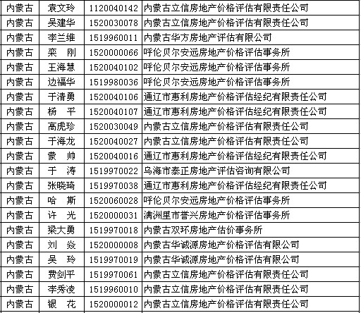 暂估人口分录_暂估原材料入库,领用暂估原材料的会计分录怎么做(2)