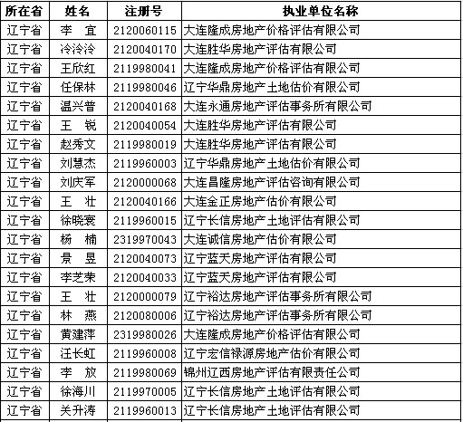 暂估人口分录_暂估原材料入库,领用暂估原材料的会计分录怎么做(3)