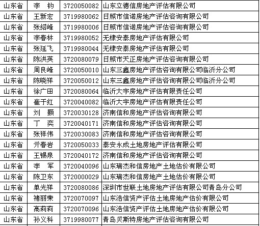 暂估人口分录_暂估原材料入库,领用暂估原材料的会计分录怎么做(2)