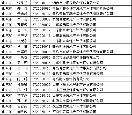 暂估人口分录_暂估原材料入库,领用暂估原材料的会计分录怎么做(2)