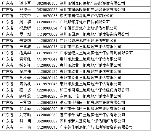 暂估人口分录_暂估原材料入库,领用暂估原材料的会计分录怎么做