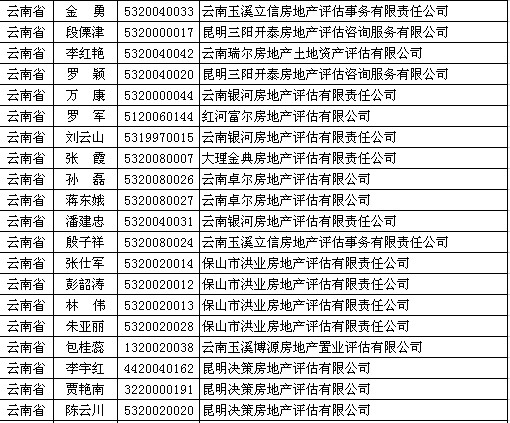 暂估人口分录_暂估原材料入库,领用暂估原材料的会计分录怎么做(2)